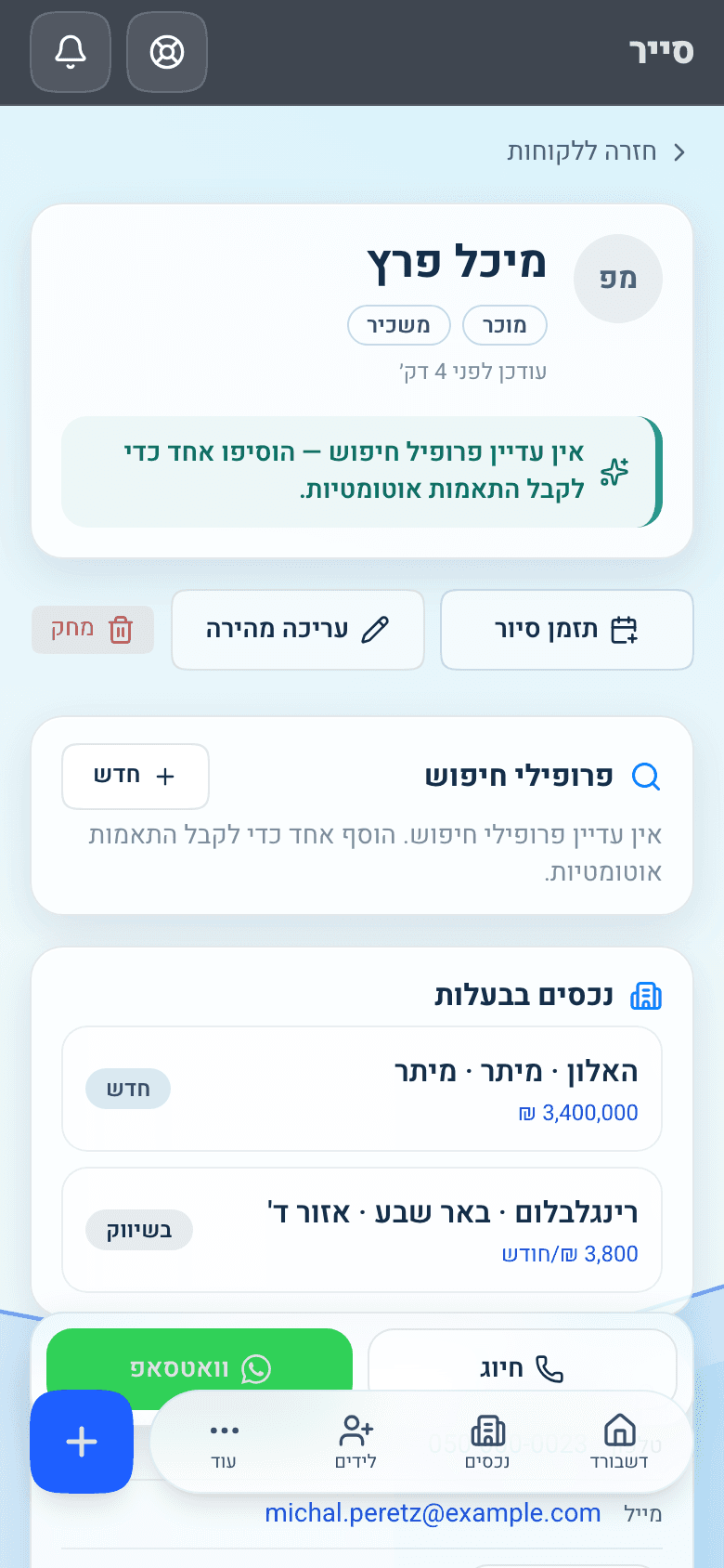 כרטיס לקוח אחד, כל הסיפור