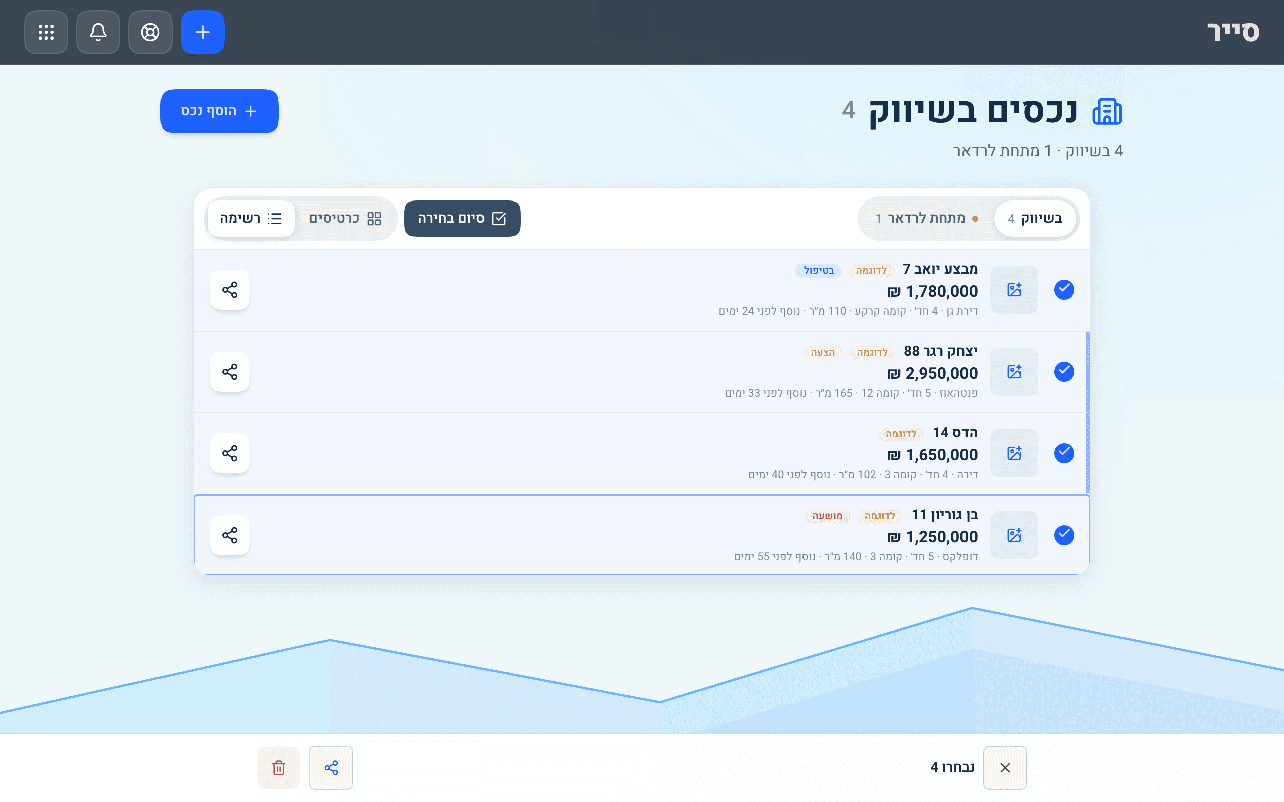 שיתוף נכסים