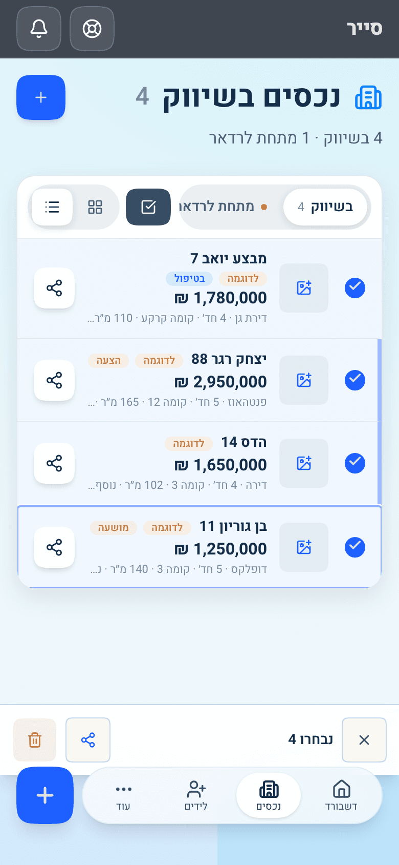 שיתוף נכסים